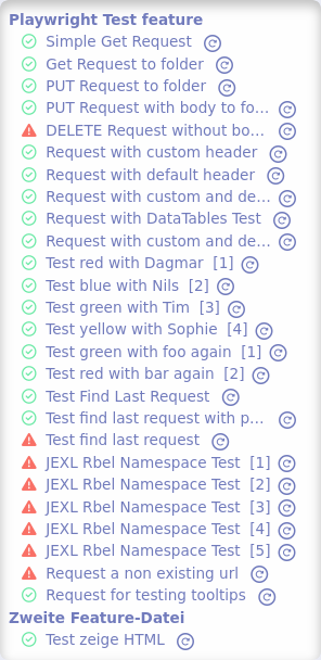 sidebar featurebox