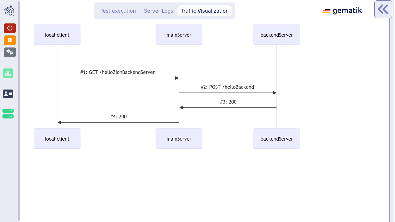 trafficVisualization